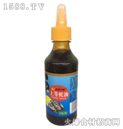 СNϵϖ280g