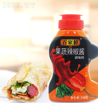 ټr u248g {ζƷд