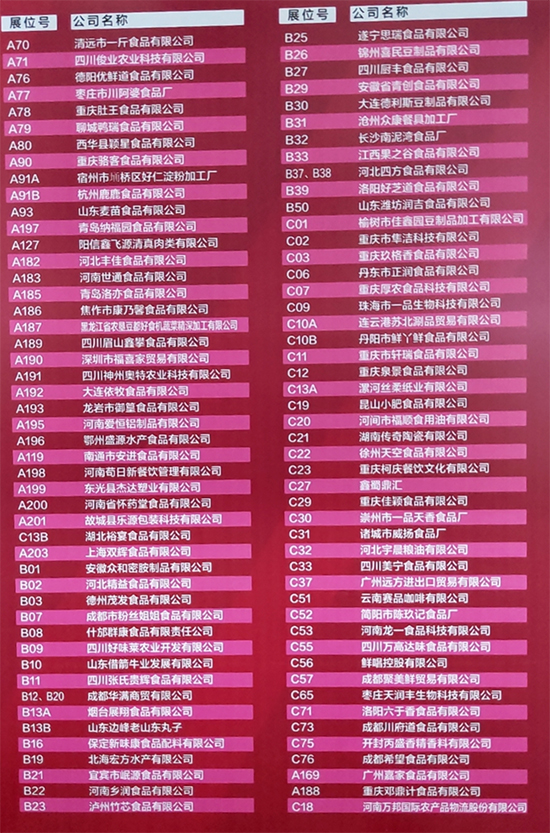 2020第五屆鄭州火鍋食材展今日開幕,一場火鍋盛宴等待著您的到來!