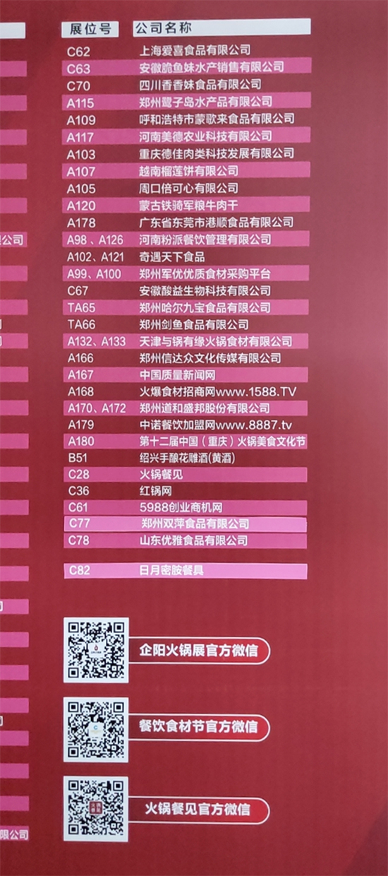 2020第五屆鄭州火鍋食材展今日開幕,一場火鍋盛宴等待著您的到來!
