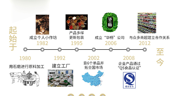 燒烤料(塑料瓶裝)35克-華暢