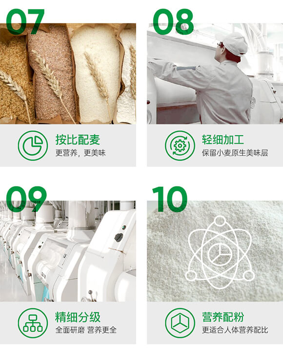 北大荒 雪花小麥粉 5kg