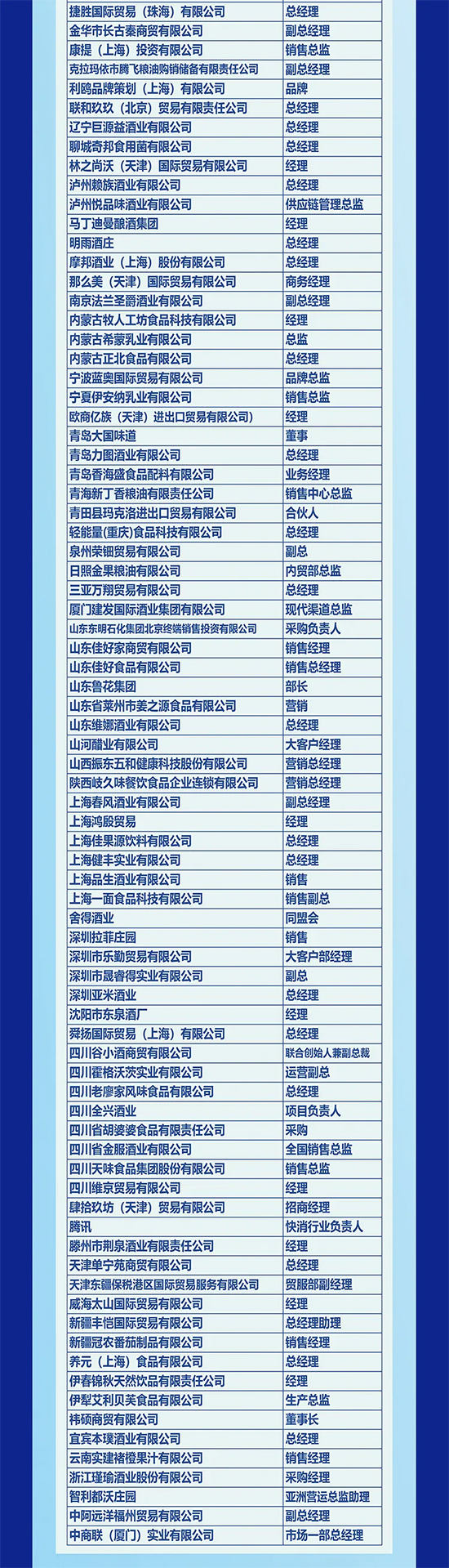 【全國糖酒會】同期活動:供采對接會會議——議程及品牌商名單
