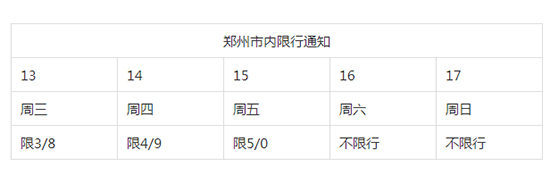 參觀指南 | 7.15-17鄭州餐飲展參觀攻略已送達!(內附展商名錄)