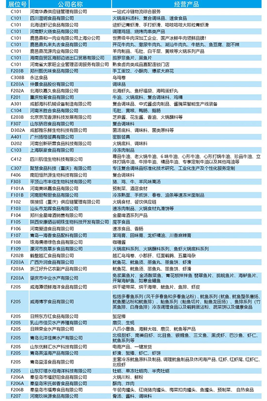 參觀指南 | 7.15-17鄭州餐飲展參觀攻略已送達!(內附展商名錄)