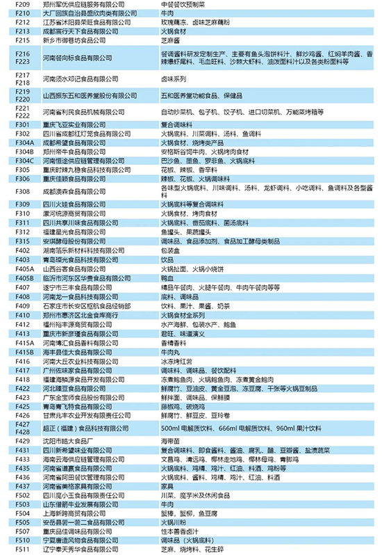 參觀指南 | 7.15-17鄭州餐飲展參觀攻略已送達!(內附展商名錄)