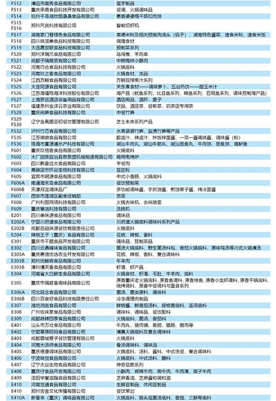 參觀指南 | 7.15-17鄭州餐飲展參觀攻略已送達!(內附展商名錄)