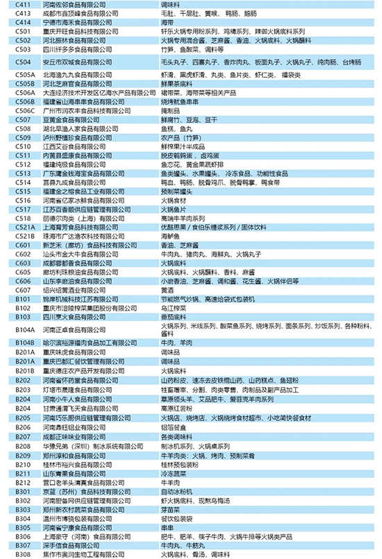 參觀指南 | 7.15-17鄭州餐飲展參觀攻略已送達!(內附展商名錄)