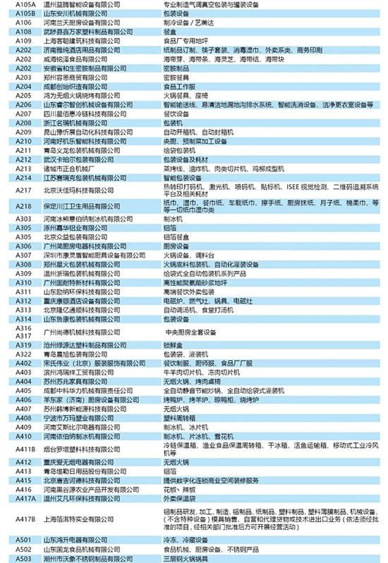 參觀指南 | 7.15-17鄭州餐飲展參觀攻略已送達!(內附展商名錄)