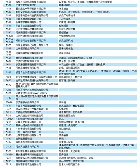 參觀指南 | 7.15-17鄭州餐飲展參觀攻略已送達!(內附展商名錄)