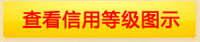 c鿴õȼDʾ